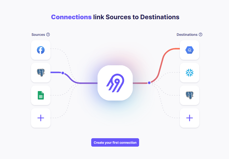 Dashboard to create first connection