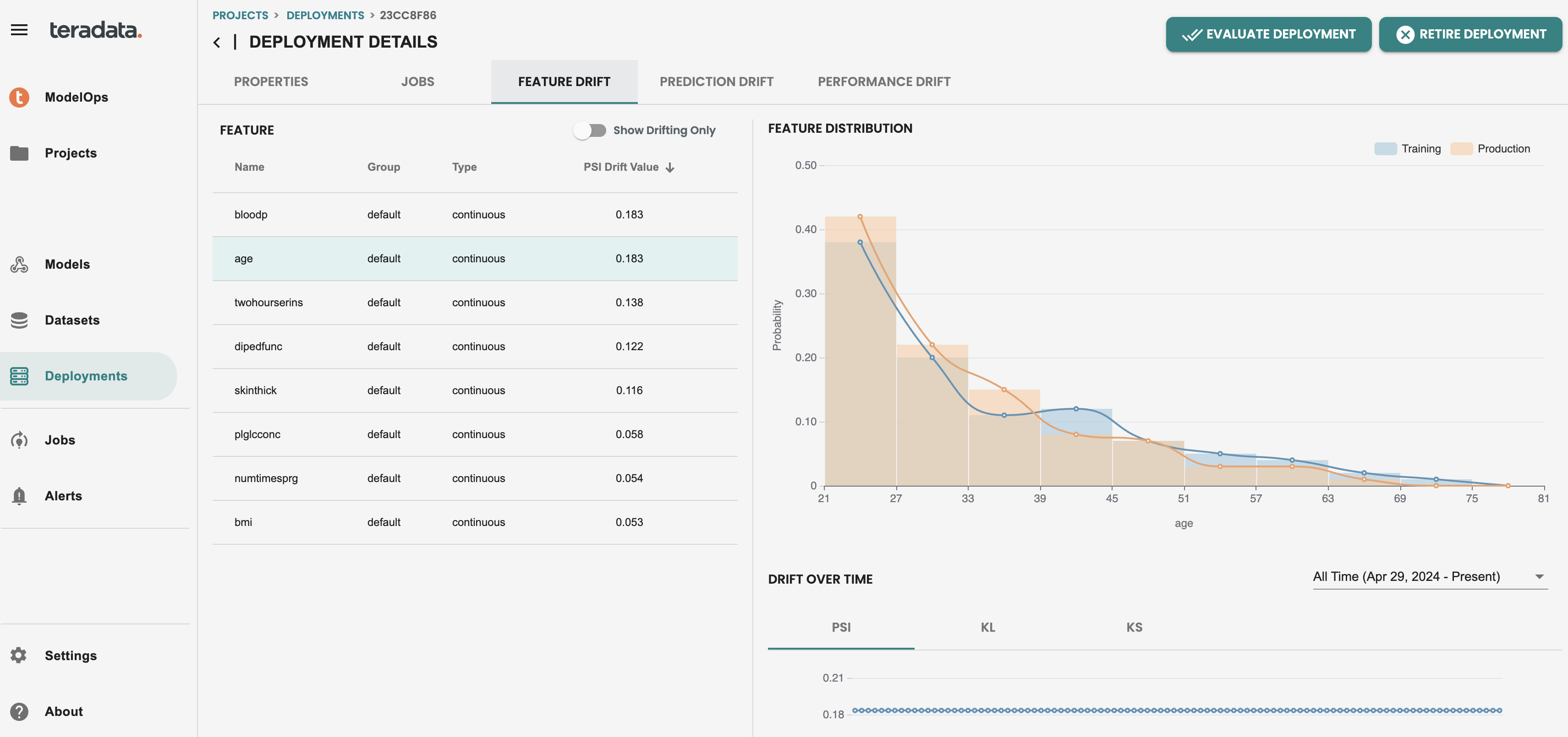 ModelOps feature drift deployments