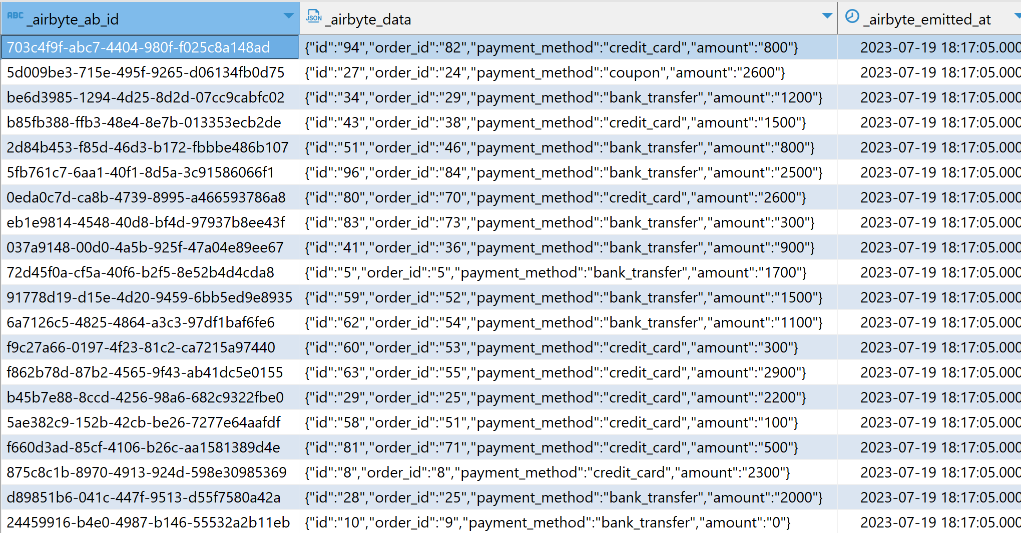 Raw data in Teradata Vantage